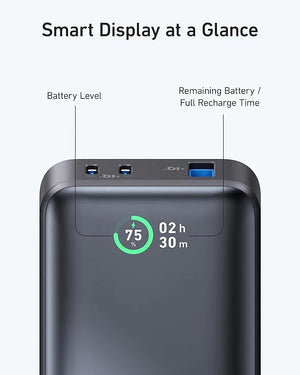 Anker 533 Power Bank (PowerCore 30W) 10000mAh