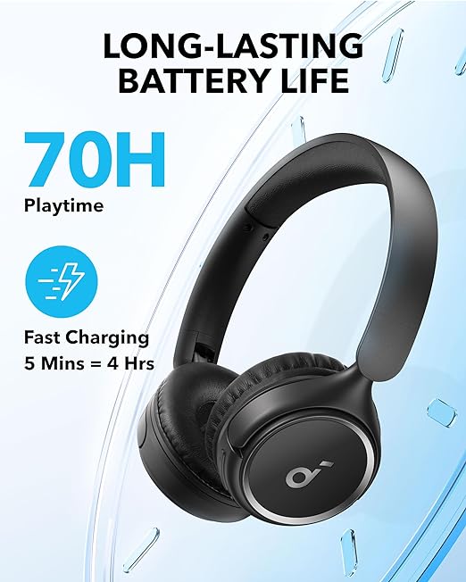 Anker Soundcore H30i Headset