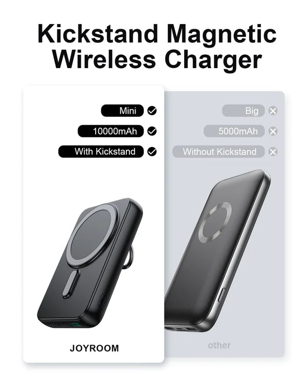JOYROOM JR-W050 20W Power Bank 10000mAh with Ring Holder