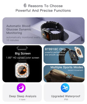 YESIDO IO20 HD Smart Watch with Health Tracking & Bluetooth Calling