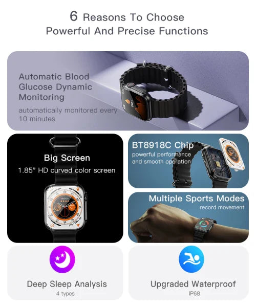 YESIDO IO20 HD Smart Watch with Health Tracking & Bluetooth Calling