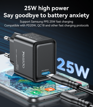 Yesido YC62 Portable 25W PD Low Temperature Fast Charging GaN Fast Charger