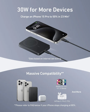 Anker MagGo Power Bank 10000mAh Slim