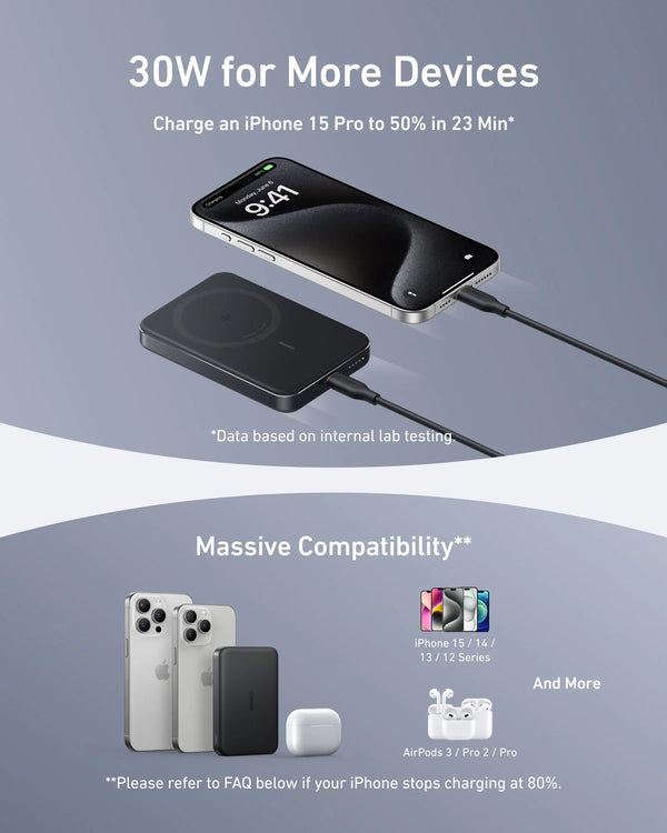 Anker MagGo Power Bank 10000mAh Slim