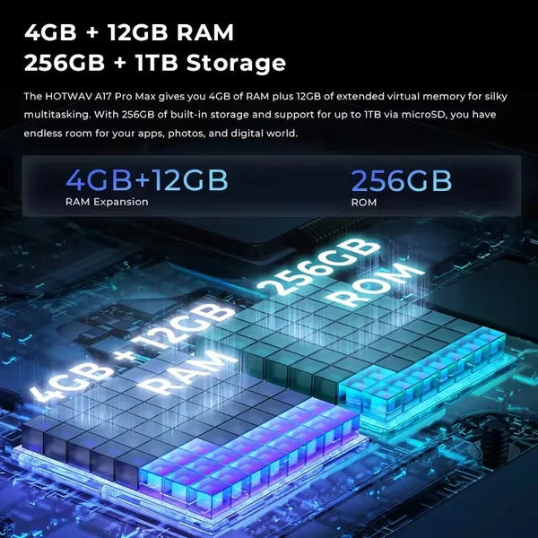 HOTWAV A17 Pro Max Smartphone