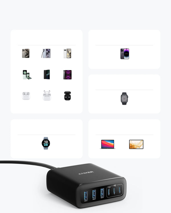 Anker Charger 112W, 6 Ports GaN Charger