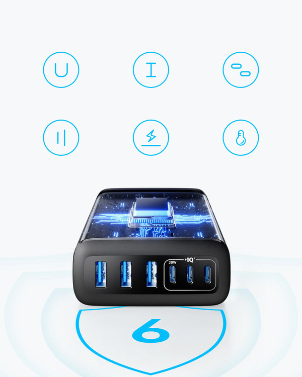 Anker Charger 112W, 6 Ports GaN Charger