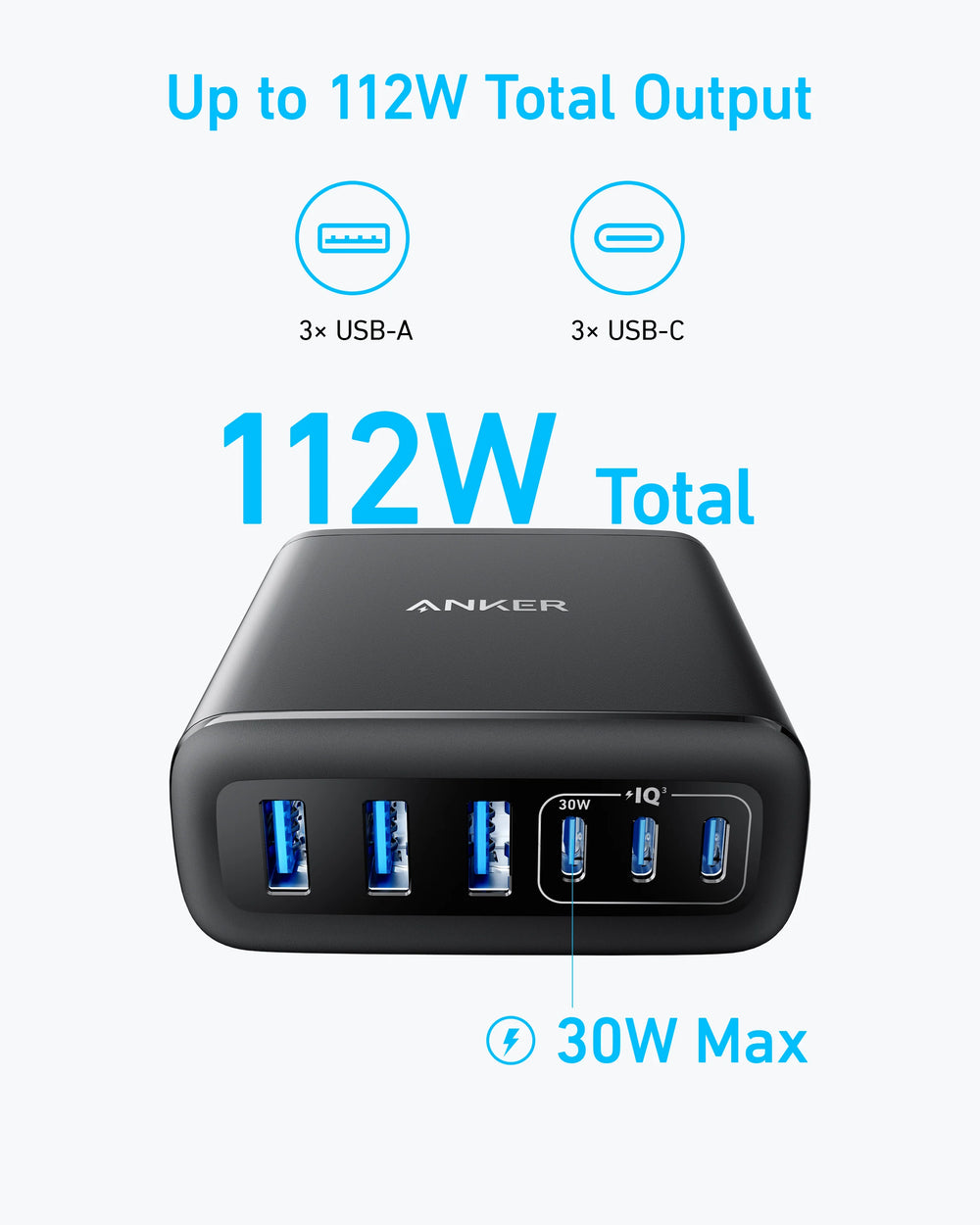 Anker Charger 112W, 6 Ports GaN Charger