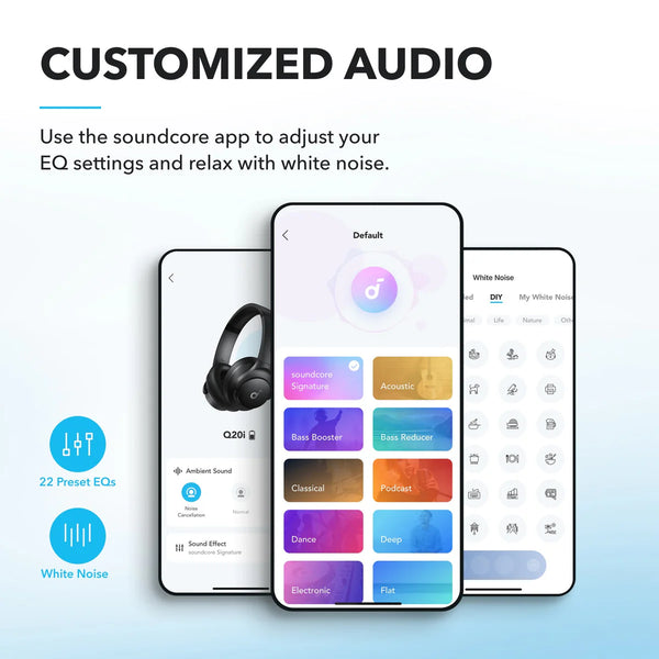 Anker Soundcore Q20i ANC Headset