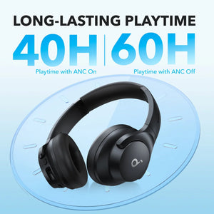 Anker Soundcore Q20i ANC Headset