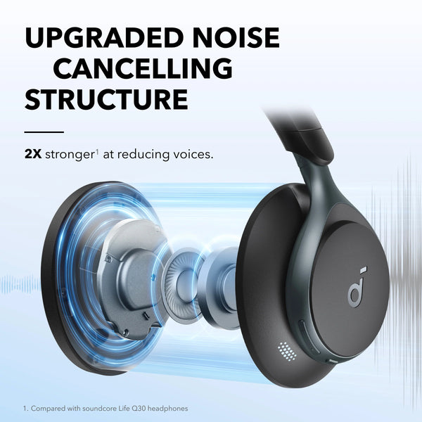 Anker Soundcore Space One Headset