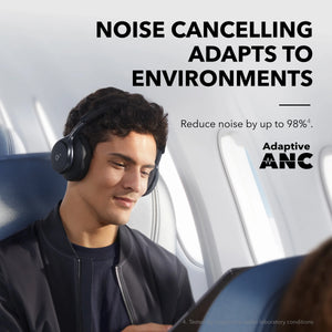 Anker Soundcore Space One Headset