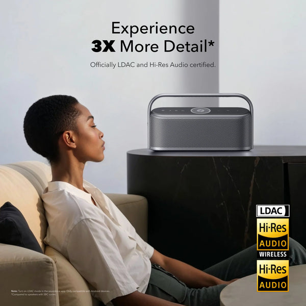 Anker Soundcore Motion X600 Speaker