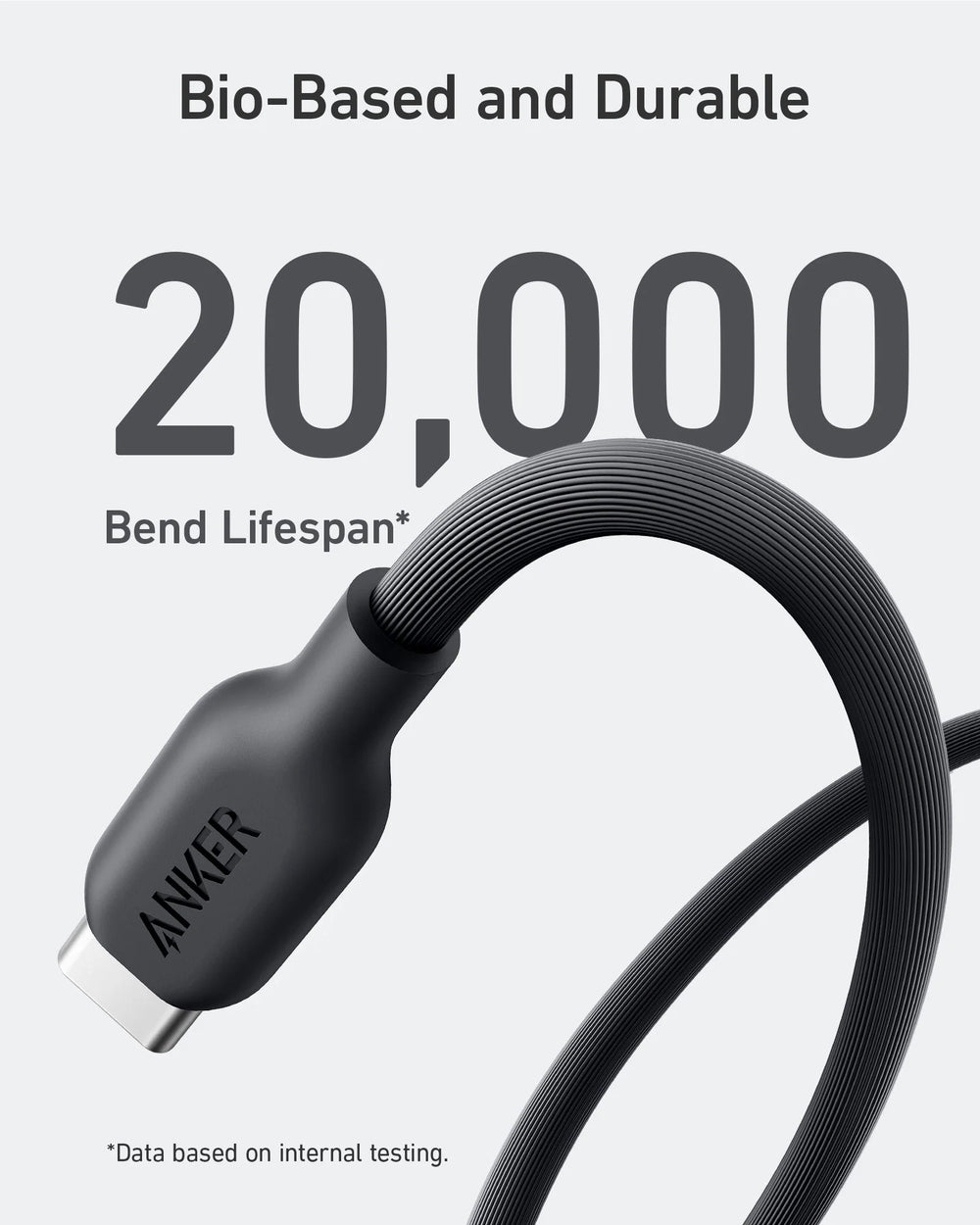 Anker 543 USB-C to USB-C Cable 0.9m