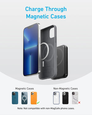 Anker 321 MagGo Battery PowerCore Magnetic 5000mAh
