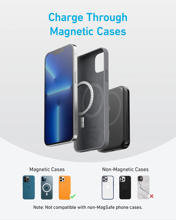Anker 321 MagGo Battery PowerCore Magnetic 5000mAh