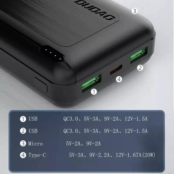 DUDAO K12PQ+ 20000mAh PD 20W Fast Charging Power Bank