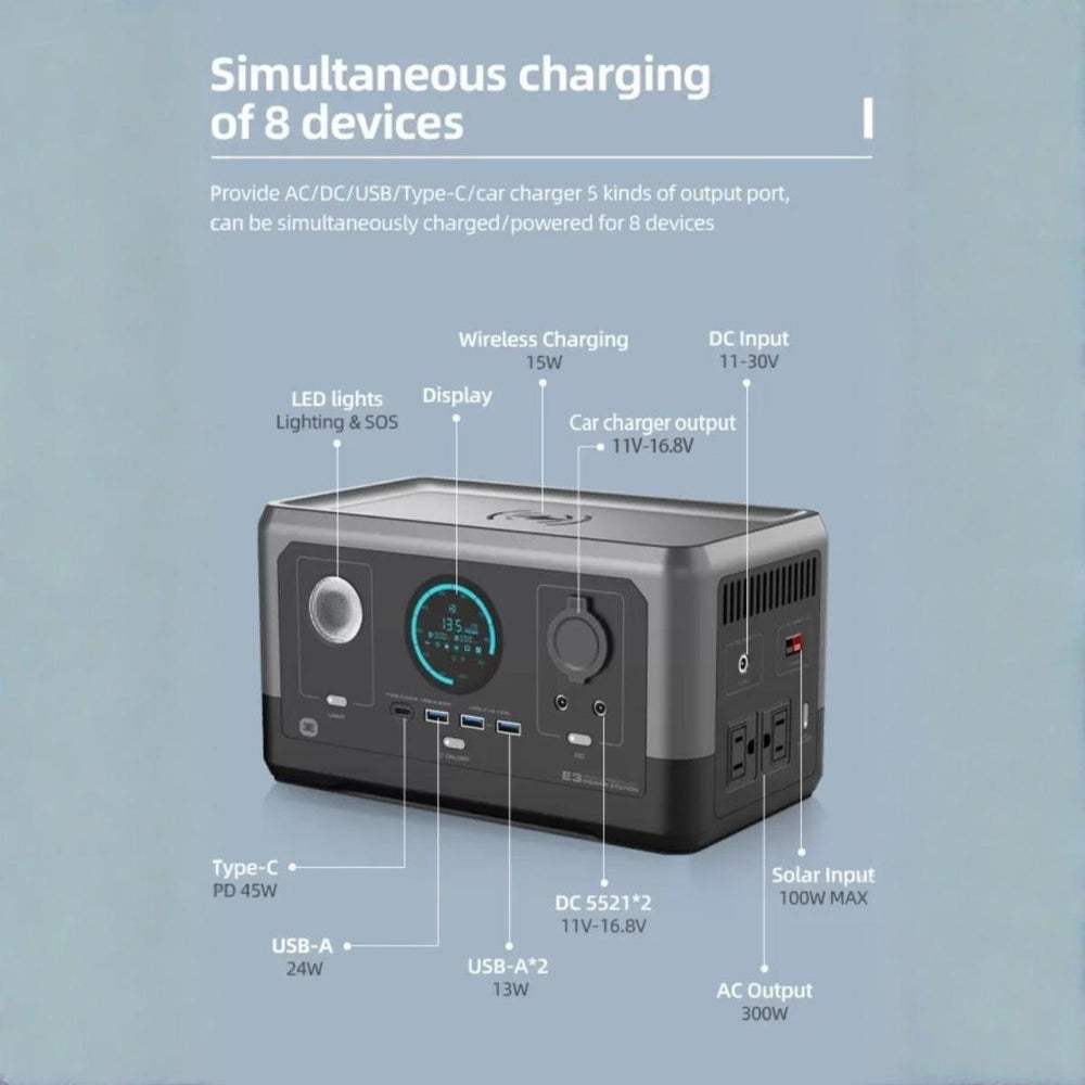 E3 300W Portable Power Station with Wireless Charging