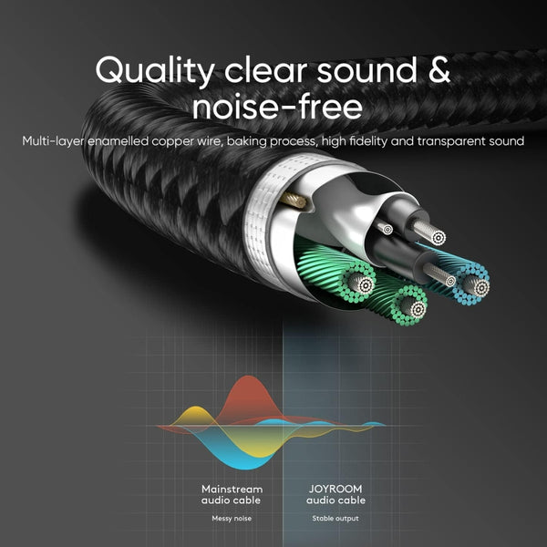 JOYROOM SY-A04 Headphone Male to 2-Female Splitter