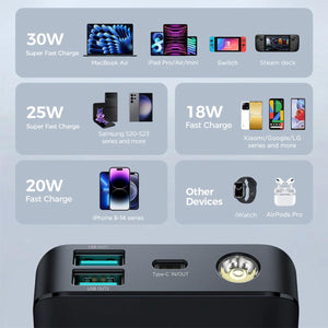 JOYROOM JR-PBF01 30W Power Bank 30000mAh