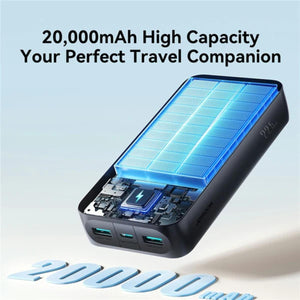 JOYROOM JR-PBF14 Pro 20000mAh Multi-Port Fast Charging Power Bank
