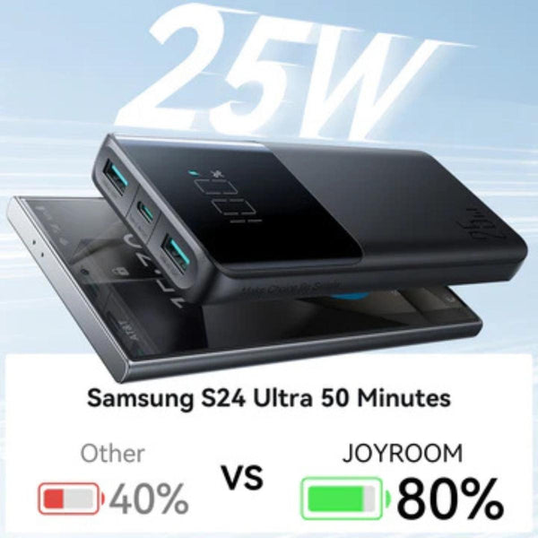 JOYROOM JR-PBF20 25W Digital Powerbank 10000mAh