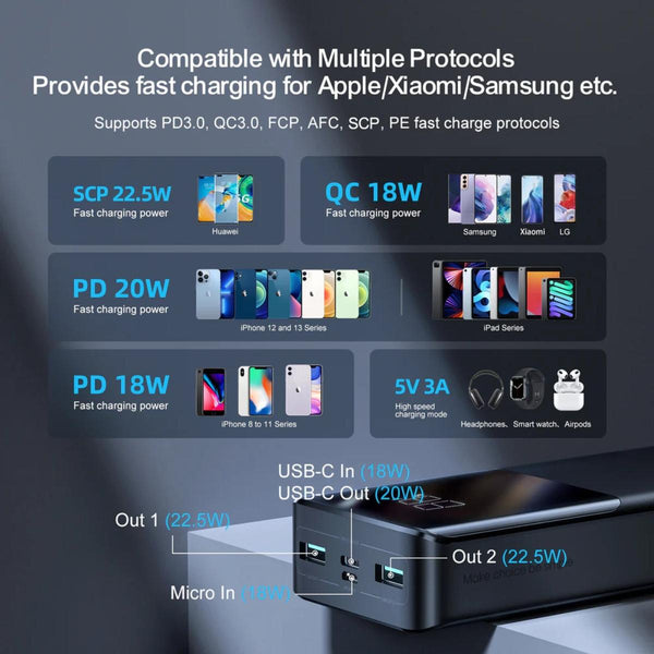 JOYROOM JR-QP193 30000mAh 22.5W Powerbank