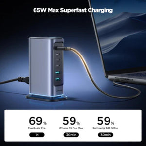 JOYROOM JR-TCM02 65W Multi-port Charger