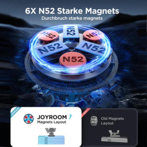JOYROOM JR-ZS356 Magnetic Car Phone Mount