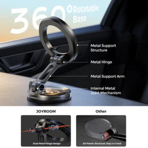 JOYROOM JR-ZS505 Magnetic Car Phone Holder