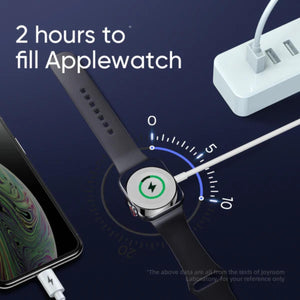 JOYROOM S-IW002S 2-in-1 Magnetic Wireless Charger