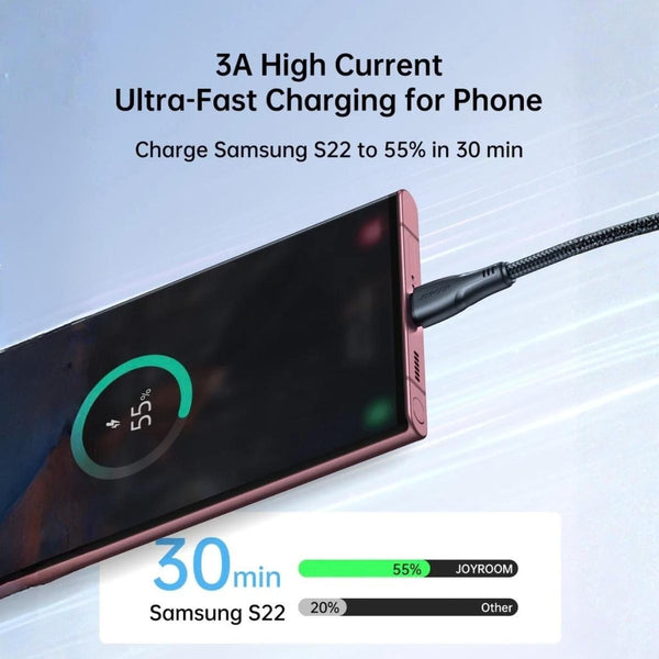 JOYROOM S-UC027A11 USB-A To Type-C Fast Charging Cable