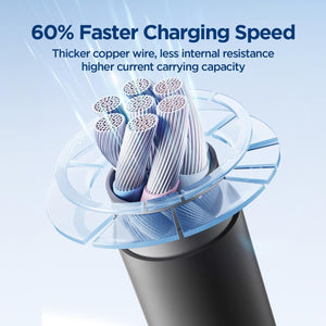 JOYROOM SA29-AC3 Type-C 27W Silicone Cable