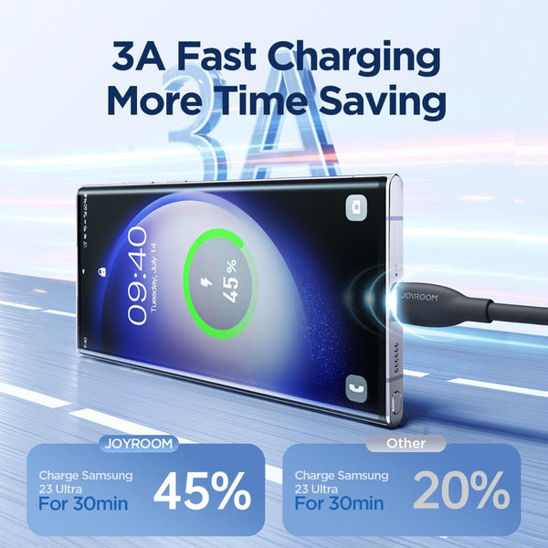 JOYROOM SA29-AC3 Type-C 27W Silicone Cable