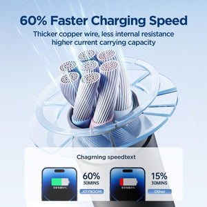 JOYROOM SA29-CL3 PD 30W Silicone Fast Charging Cable
