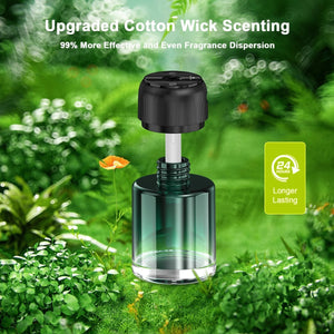 PhonePlanet Universal Smart Fragrance