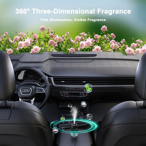 PhonePlanet Universal Smart Fragrance