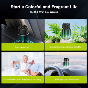 PhonePlanet Universal Smart Fragrance