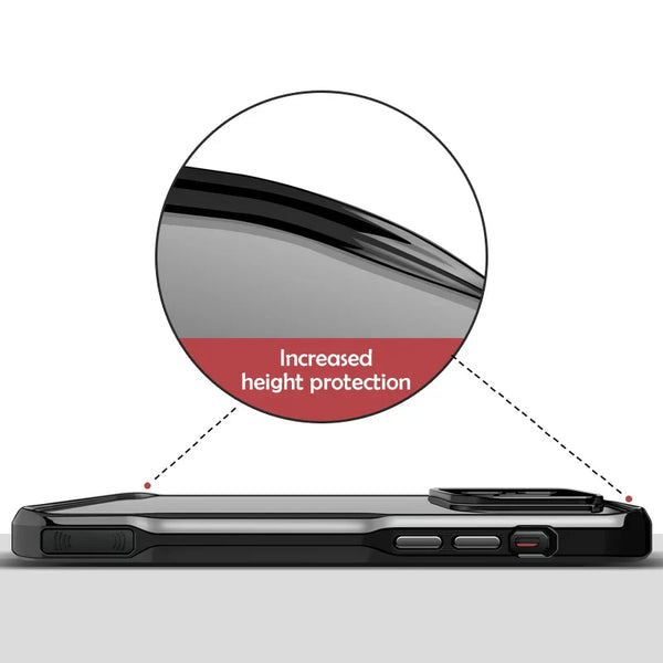 iPhone Gear4 Zone Case
