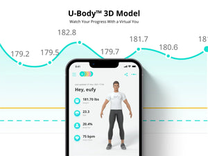 Anker Eufy Smart Scale P2 Pro