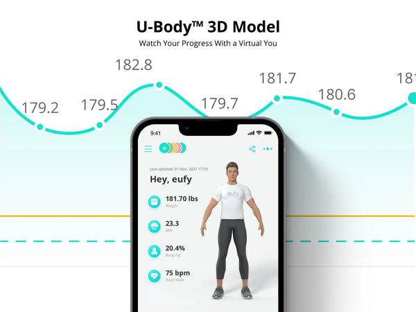 Anker Eufy Smart Scale P2 Pro