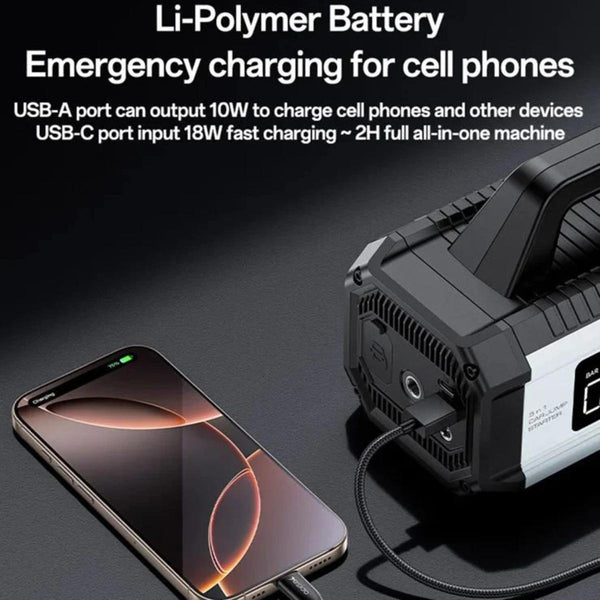 YESIDO C13 5-in-1 Emergency Car Charger