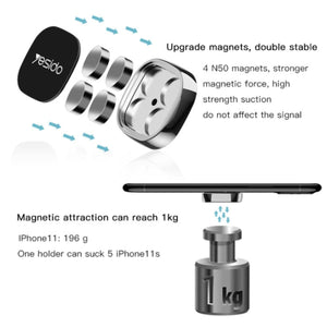 YESIDO C81 Magnetic Dashboard Phone Holder