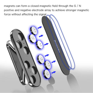 YESIDO C82 Rotating Magnetic Dashboard Phone Holder