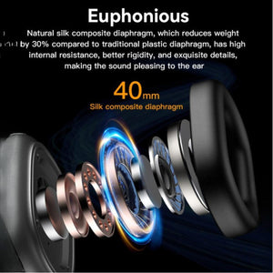 YESIDO EP05 Wireless Bluetooth Over-Ear Headphones