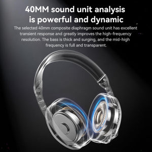 YESIDO EP08 ANC Wireless Over-Ear Headphones