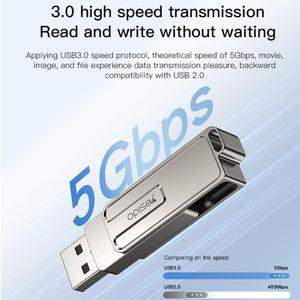 YESIDO FL16 2-in-1 Lightning & USB Flash Drive