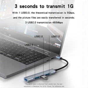 YESIDO HB17 Type-C Multi-Port USB Docking Hub