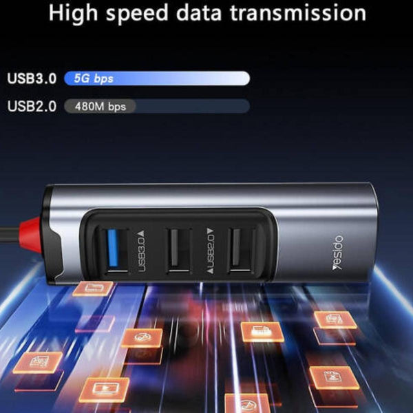 YESIDO HB19 4-in-2 USB-C Multi-Port Hub
