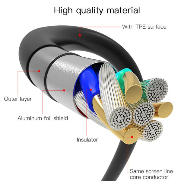 YESIDO HM01 Type-C to HDMI 4K 60Hz Video Cable